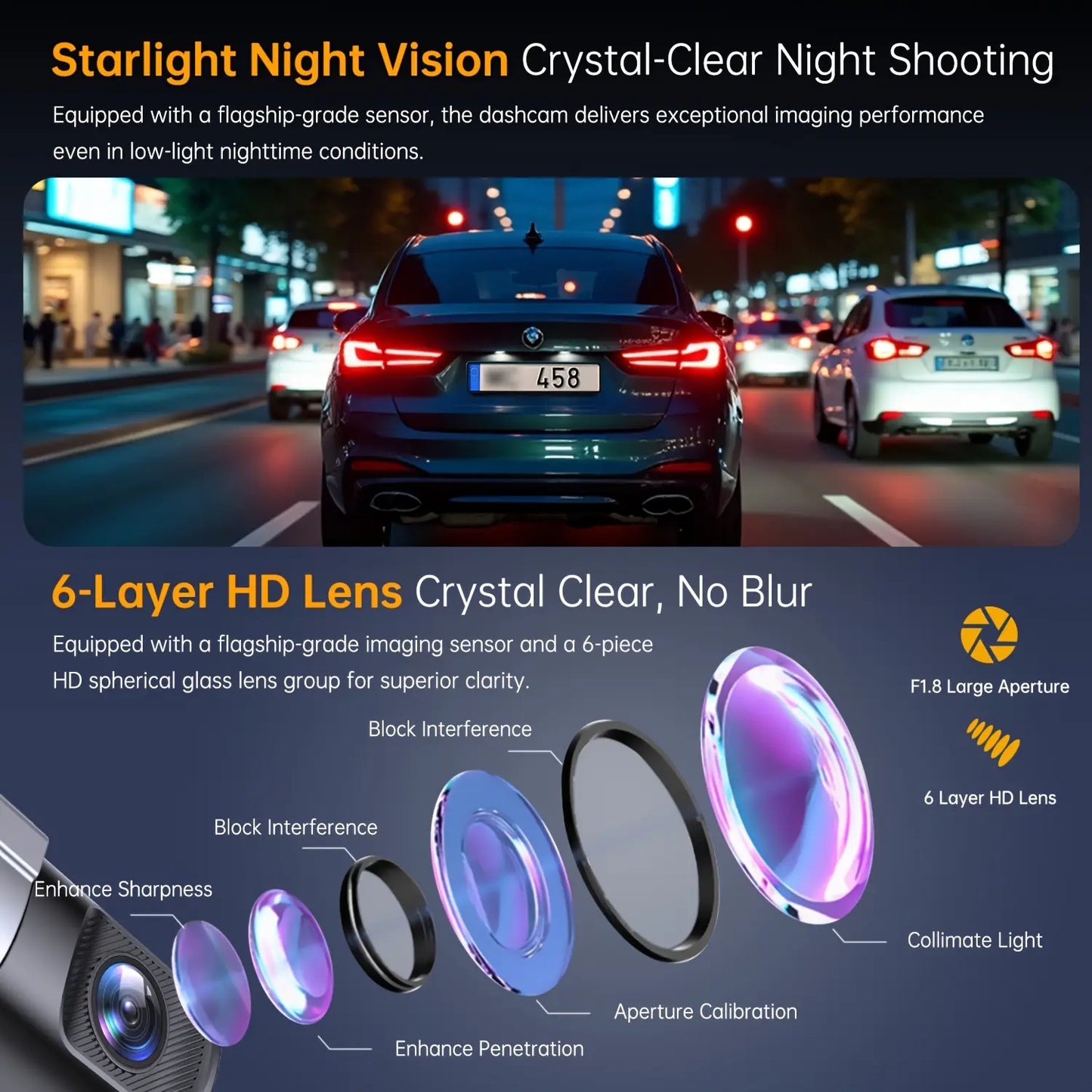 Ultra Slim 1080P FHD Dashcam for Cars, Car Driving Recorder with Wi-Fi App Control, Night Vision, 24-Hour Parking Mode, Loop Recording, G Sensor, 145-Degree Wide Angle, HDR, 128GB Support, Compact Mini for Trucks, Road Safety, Camera Accessories