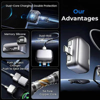 140W Smart Charging Cable with Physical Battery Disconnect Function: Automatically Stops Charging and Cuts off Connection to Protect the Battery; PVC Full Charge Automatic Pop-Up Stop Charger.