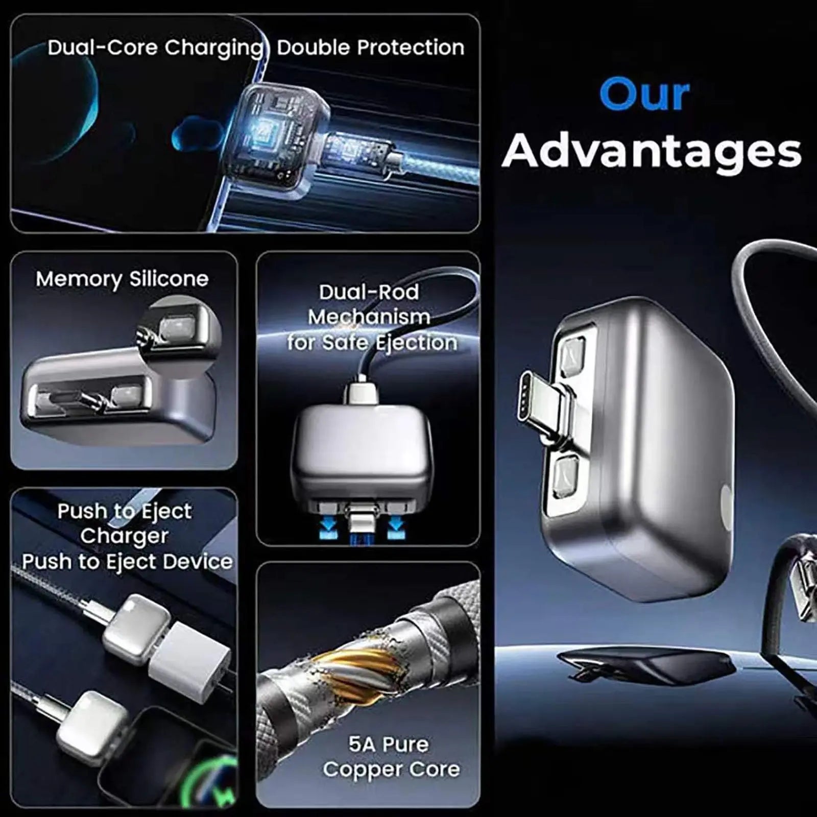 140W Smart Charging Cable with Physical Battery Disconnect Function: Automatically Stops Charging and Cuts off Connection to Protect the Battery; PVC Full Charge Automatic Pop-Up Stop Charger.