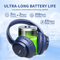 Electronic Wireless Bluetooth Headphones Over-Ear, Deep Bass Hi-Fi Stereo, 65H Playtime, Foldable Lightweight Headset with Mic for Ios/Android/Pc Headset Earbud Headphonesbluetooth Black #Tiktokshopholidayhaul Audio Wirelessheadphone Tiktokshopspringglo