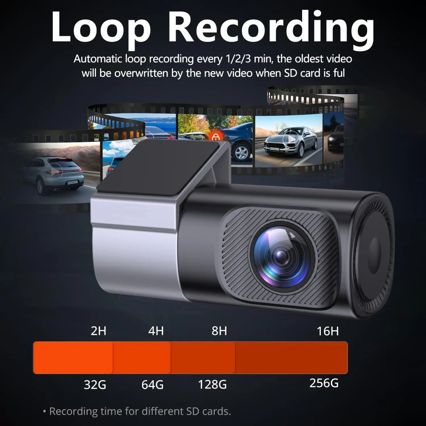 Ultra Slim 1080P FHD Dashcam for Cars, Car Driving Recorder with Wi-Fi App Control, Night Vision, 24-Hour Parking Mode, Loop Recording, G Sensor, 145-Degree Wide Angle, HDR, 128GB Support, Compact Mini for Trucks, Road Safety, Camera Accessories