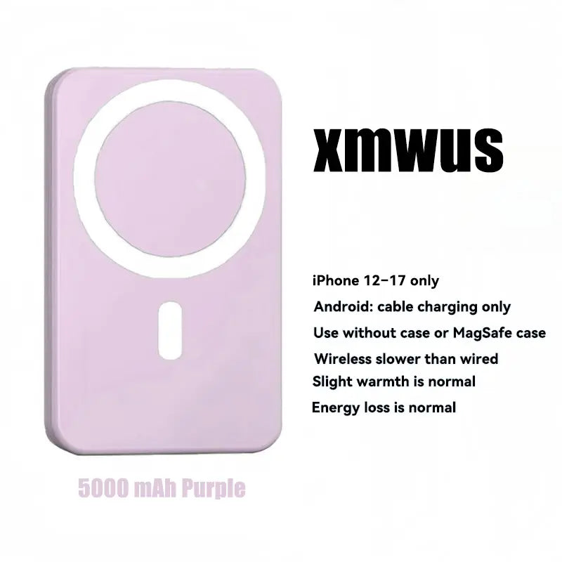 5000Mah Magnetic Power Bank for Iphone 12–17 Series, Works Best with Magsafe Case or No Case, Portable Wireless Charger Summervibes Outdoorfun