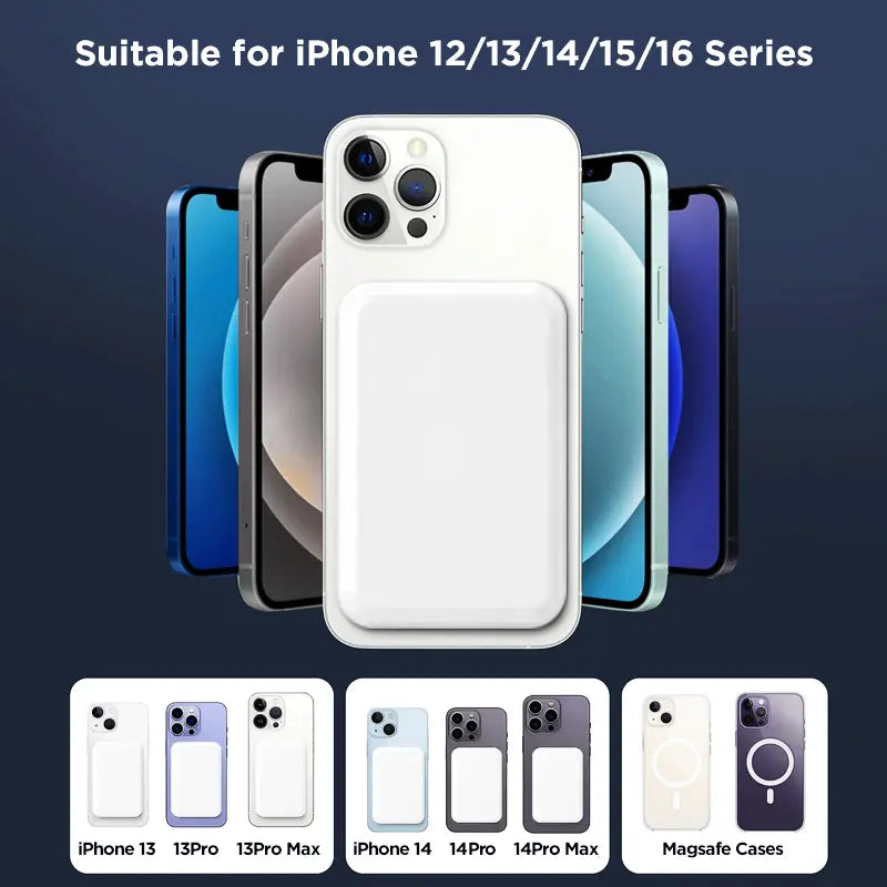 5000Mah Magnetic Power Bank for Iphone 12–17 Series, Works Best with Magsafe Case or No Case, Portable Wireless Charger Summervibes Outdoorfun
