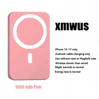5000Mah Magnetic Power Bank for Iphone 12–17 Series, Works Best with Magsafe Case or No Case, Portable Wireless Charger Summervibes Outdoorfun