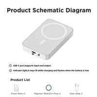 5000Mah Magnetic Power Bank for Iphone 12–17 Series, Works Best with Magsafe Case or No Case, Portable Wireless Charger Summervibes Outdoorfun