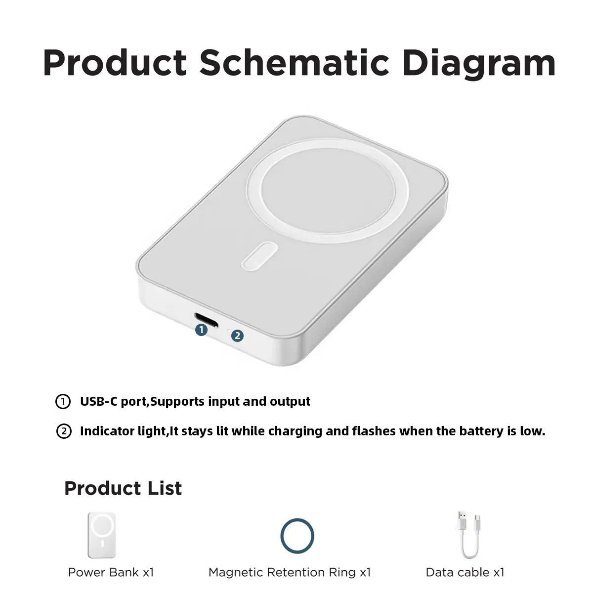 5000Mah Magnetic Power Bank for Iphone 12–17 Series, Works Best with Magsafe Case or No Case, Portable Wireless Charger Summervibes Outdoorfun