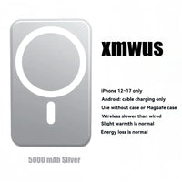 5000Mah Magnetic Power Bank for Iphone 12–17 Series, Works Best with Magsafe Case or No Case, Portable Wireless Charger Summervibes Outdoorfun